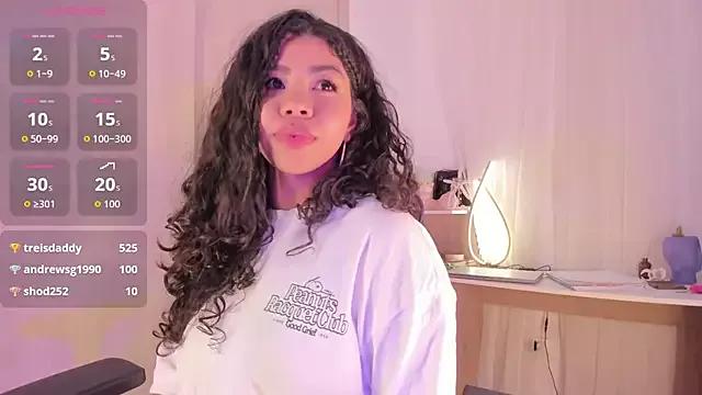 Customizable and immersive: Energize your taste buds and checkout our delicious choice of amateur cams liveshows with excited livestreamers getting their sweet physiques pounded with their beloved vibrating toys.