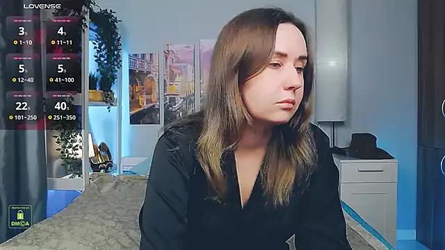 MelissaLake from StripChat is Freechat