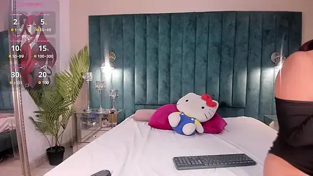 melodyyjoness from StripChat is Freechat