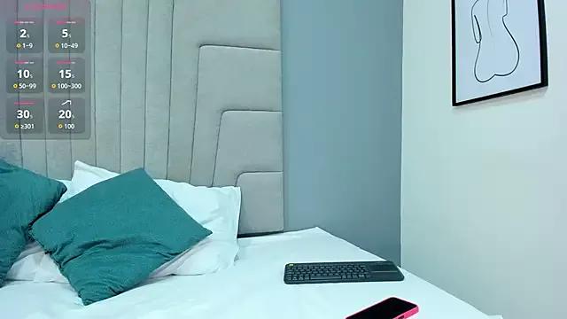 Customizable and immersive: Energize your taste buds and checkout our delicious choice of amateur cams liveshows with excited livestreamers getting their sweet physiques pounded with their beloved vibrating toys.