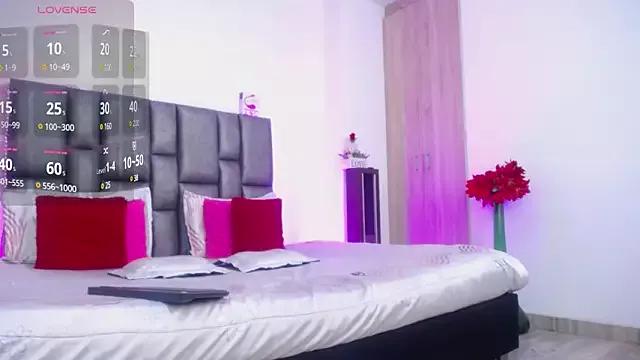 Customizable and immersive: Energize your taste buds and checkout our delicious choice of amateur cams liveshows with excited livestreamers getting their sweet physiques pounded with their beloved vibrating toys.