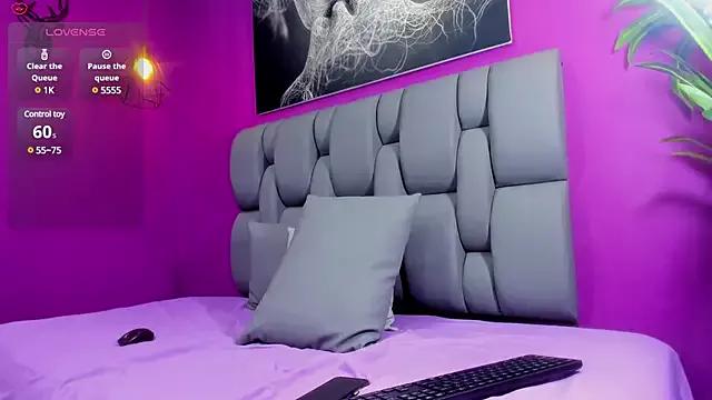 Customizable and immersive: Energize your taste buds and checkout our delicious choice of amateur cams liveshows with excited livestreamers getting their sweet physiques pounded with their beloved vibrating toys.