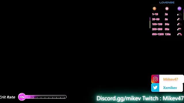 Mikev from StripChat is Freechat