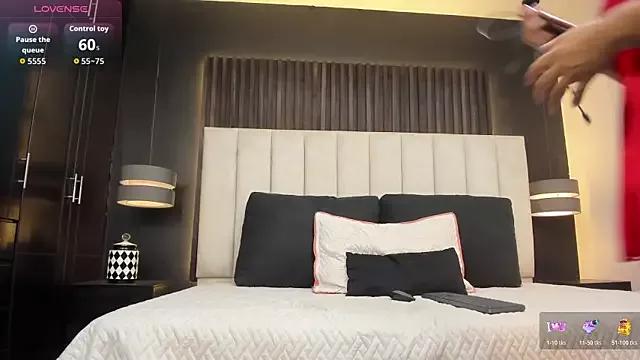 Customizable and immersive: Energize your taste buds and checkout our delicious choice of amateur cams liveshows with excited livestreamers getting their sweet physiques pounded with their beloved vibrating toys.