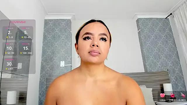 Customizable and immersive: Energize your taste buds and checkout our delicious choice of amateur cams liveshows with excited livestreamers getting their sweet physiques pounded with their beloved vibrating toys.
