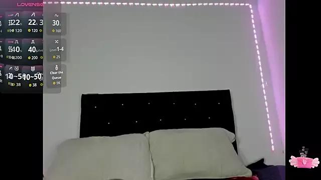 Mollykarterr from StripChat is Freechat