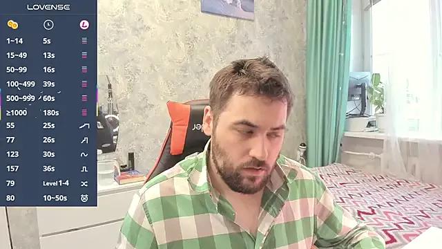 Photos of Morlaios from StripChat is Freechat