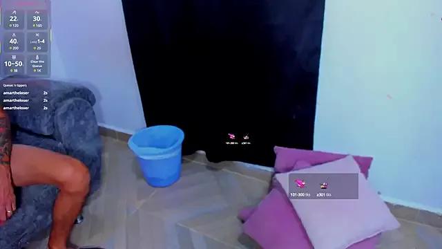 Customizable and immersive: Energize your taste buds and checkout our delicious choice of amateur cams liveshows with excited livestreamers getting their sweet physiques pounded with their beloved vibrating toys.