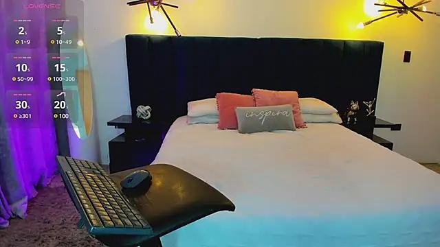 Customizable and immersive: Energize your taste buds and checkout our delicious choice of amateur cams liveshows with excited livestreamers getting their sweet physiques pounded with their beloved vibrating toys.