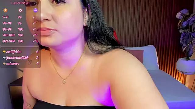 Customizable and immersive: Energize your taste buds and checkout our delicious choice of amateur cams liveshows with excited livestreamers getting their sweet physiques pounded with their beloved vibrating toys.