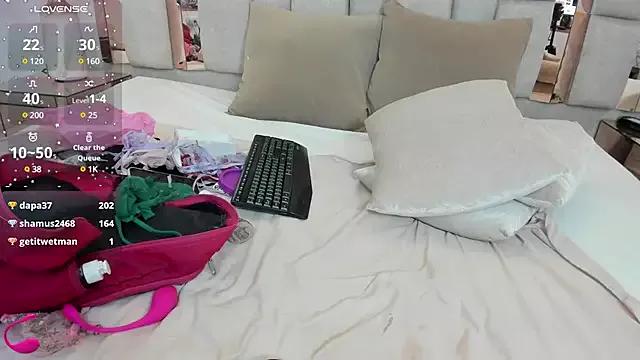 Customizable and immersive: Energize your taste buds and checkout our delicious choice of amateur cams liveshows with excited livestreamers getting their sweet physiques pounded with their beloved vibrating toys.