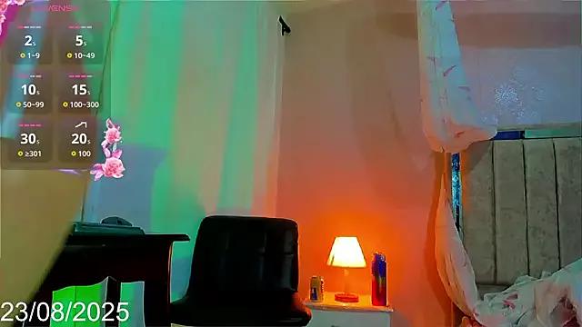 nicole_simth from StripChat is Freechat