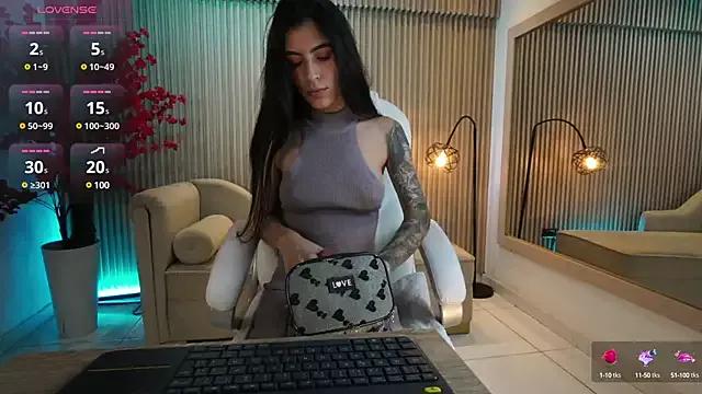 Customizable and immersive: Energize your taste buds and checkout our delicious choice of amateur cams liveshows with excited livestreamers getting their sweet physiques pounded with their beloved vibrating toys.