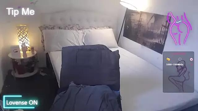 Customizable and immersive: Energize your taste buds and checkout our delicious choice of amateur cams liveshows with excited livestreamers getting their sweet physiques pounded with their beloved vibrating toys.