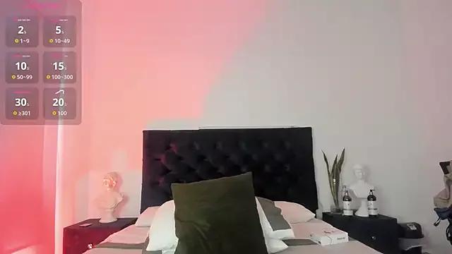Customizable and immersive: Energize your taste buds and checkout our delicious choice of amateur cams liveshows with excited livestreamers getting their sweet physiques pounded with their beloved vibrating toys.