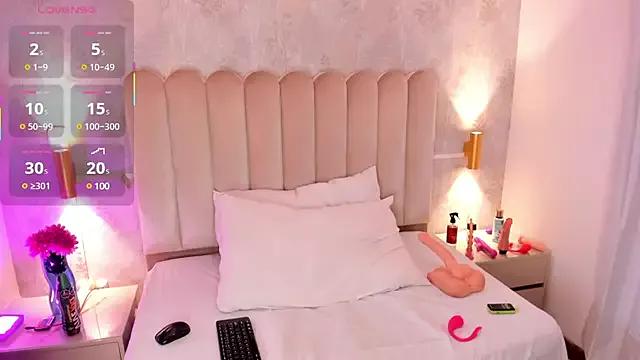Customizable and immersive: Energize your taste buds and checkout our delicious choice of amateur cams liveshows with excited livestreamers getting their sweet physiques pounded with their beloved vibrating toys.