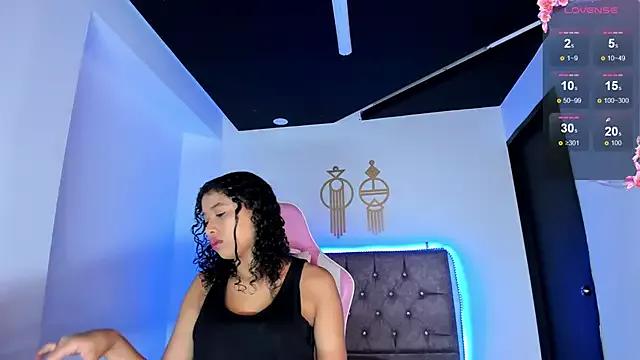 Customizable and immersive: Energize your taste buds and checkout our delicious choice of amateur cams liveshows with excited livestreamers getting their sweet physiques pounded with their beloved vibrating toys.