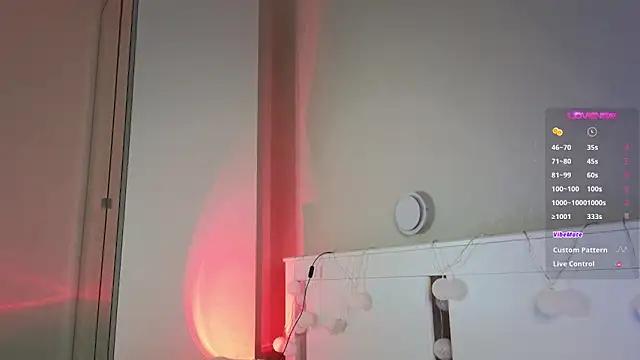 RandiGoldsworthy from StripChat is Freechat