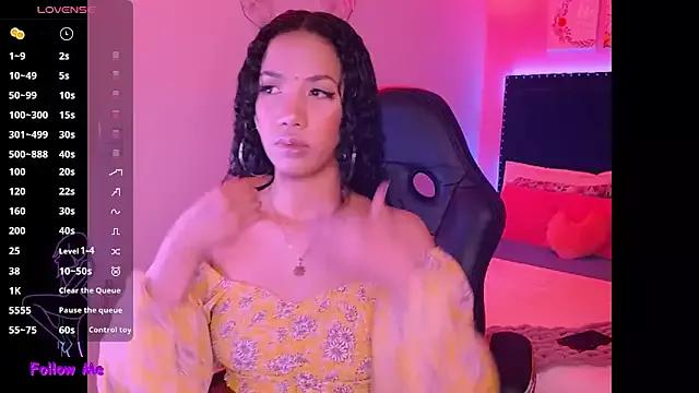 Customizable and immersive: Energize your taste buds and checkout our delicious choice of amateur cams liveshows with excited livestreamers getting their sweet physiques pounded with their beloved vibrating toys.