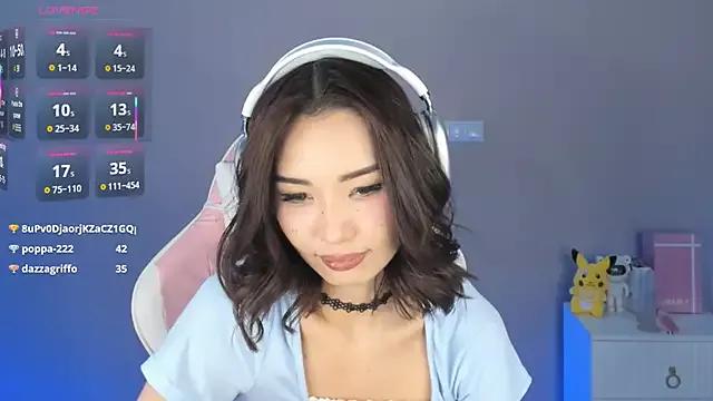 Customizable and immersive: Energize your taste buds and checkout our delicious choice of amateur cams liveshows with excited livestreamers getting their sweet physiques pounded with their beloved vibrating toys.