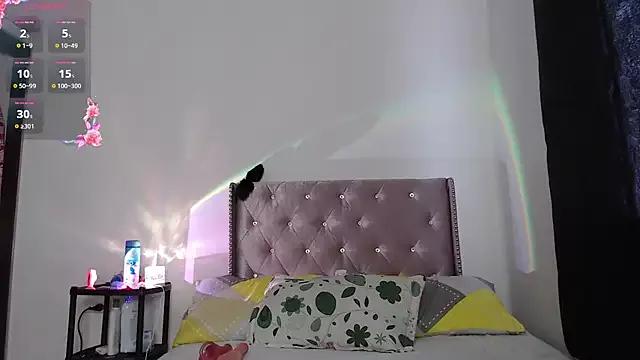 Customizable and immersive: Energize your taste buds and checkout our delicious choice of amateur cams liveshows with excited livestreamers getting their sweet physiques pounded with their beloved vibrating toys.