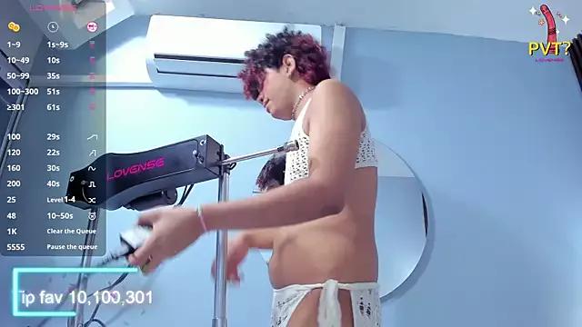 Customizable and immersive: Energize your taste buds and checkout our delicious choice of amateur cams liveshows with excited livestreamers getting their sweet physiques pounded with their beloved vibrating toys.
