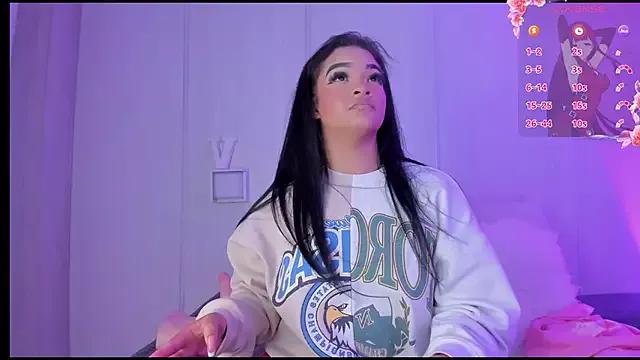 Customizable and immersive: Energize your taste buds and checkout our delicious choice of amateur cams liveshows with excited livestreamers getting their sweet physiques pounded with their beloved vibrating toys.