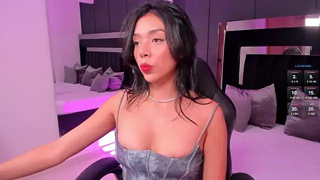 Customizable and immersive: Energize your taste buds and checkout our delicious choice of amateur cams liveshows with excited livestreamers getting their sweet physiques pounded with their beloved vibrating toys.