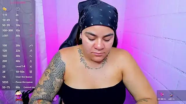 Customizable and immersive: Energize your taste buds and checkout our delicious choice of amateur cams liveshows with excited livestreamers getting their sweet physiques pounded with their beloved vibrating toys.