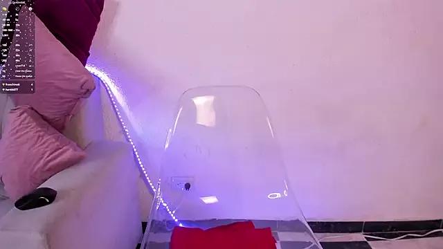 Customizable and immersive: Energize your taste buds and checkout our delicious choice of amateur cams liveshows with excited livestreamers getting their sweet physiques pounded with their beloved vibrating toys.