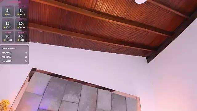 Customizable and immersive: Energize your taste buds and checkout our delicious choice of amateur cams liveshows with excited livestreamers getting their sweet physiques pounded with their beloved vibrating toys.