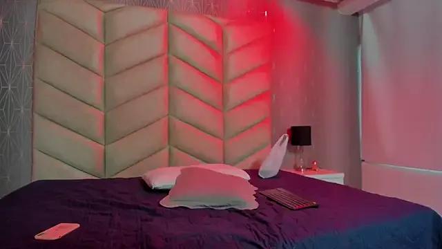 Customizable and immersive: Energize your taste buds and checkout our delicious choice of amateur cams liveshows with excited livestreamers getting their sweet physiques pounded with their beloved vibrating toys.