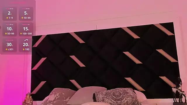 Customizable and immersive: Energize your taste buds and checkout our delicious choice of amateur cams liveshows with excited livestreamers getting their sweet physiques pounded with their beloved vibrating toys.