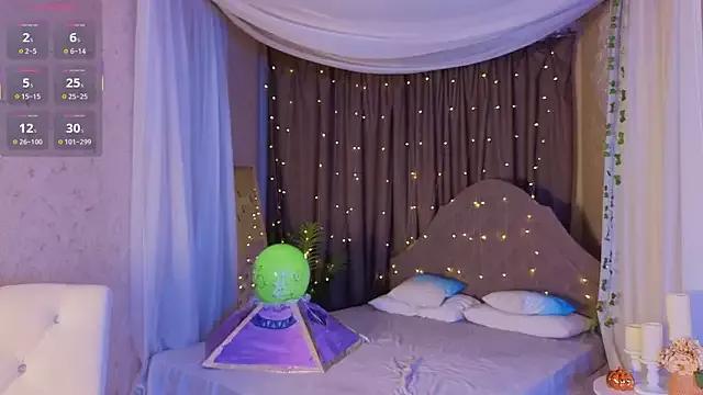 Customizable and immersive: Energize your taste buds and checkout our delicious choice of amateur cams liveshows with excited livestreamers getting their sweet physiques pounded with their beloved vibrating toys.