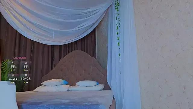 Customizable and immersive: Energize your taste buds and checkout our delicious choice of amateur cams liveshows with excited livestreamers getting their sweet physiques pounded with their beloved vibrating toys.