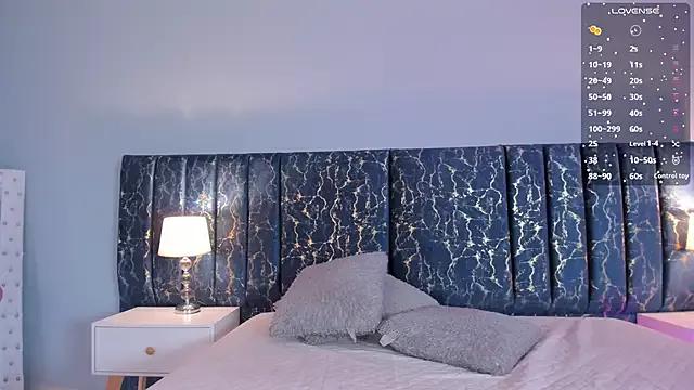 Customizable and immersive: Energize your taste buds and checkout our delicious choice of amateur cams liveshows with excited livestreamers getting their sweet physiques pounded with their beloved vibrating toys.