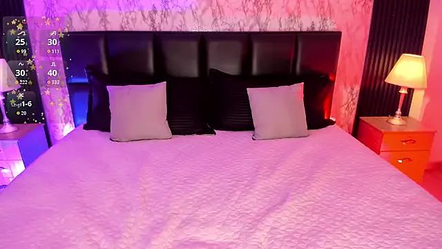 Customizable and immersive: Energize your taste buds and checkout our delicious choice of amateur cams liveshows with excited livestreamers getting their sweet physiques pounded with their beloved vibrating toys.