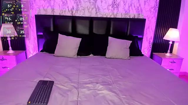 Customizable and immersive: Energize your taste buds and checkout our delicious choice of amateur cams liveshows with excited livestreamers getting their sweet physiques pounded with their beloved vibrating toys.