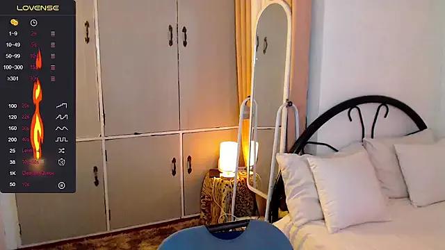 Customizable and immersive: Energize your taste buds and checkout our delicious choice of amateur cams liveshows with excited livestreamers getting their sweet physiques pounded with their beloved vibrating toys.