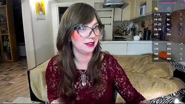 Customizable and immersive: Energize your taste buds and checkout our delicious choice of amateur cams liveshows with excited livestreamers getting their sweet physiques pounded with their beloved vibrating toys.