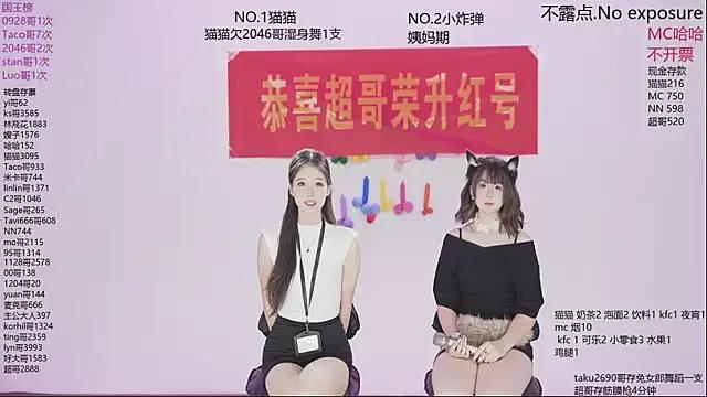 sweetgirls666 from StripChat is Freechat