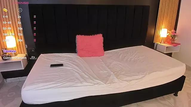 Customizable and immersive: Energize your taste buds and checkout our delicious choice of amateur cams liveshows with excited livestreamers getting their sweet physiques pounded with their beloved vibrating toys.