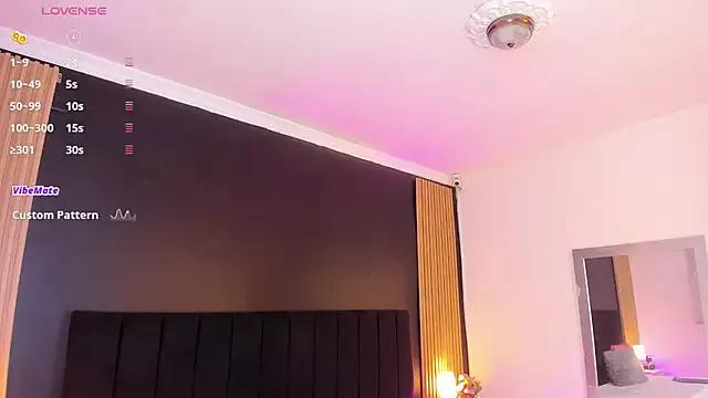 Customizable and immersive: Energize your taste buds and checkout our delicious choice of amateur cams liveshows with excited livestreamers getting their sweet physiques pounded with their beloved vibrating toys.