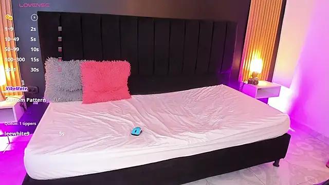 Customizable and immersive: Energize your taste buds and checkout our delicious choice of amateur cams liveshows with excited livestreamers getting their sweet physiques pounded with their beloved vibrating toys.