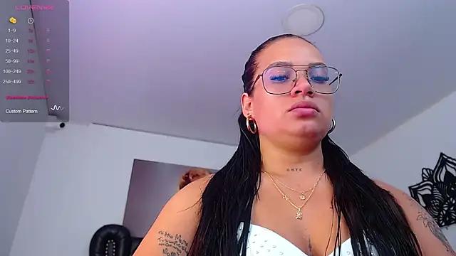 Customizable and immersive: Energize your taste buds and checkout our delicious choice of amateur cams liveshows with excited livestreamers getting their sweet physiques pounded with their beloved vibrating toys.