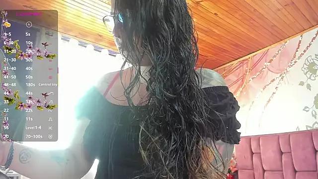 Customizable and immersive: Energize your taste buds and checkout our delicious choice of amateur cams liveshows with excited livestreamers getting their sweet physiques pounded with their beloved vibrating toys.