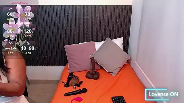 Customizable and immersive: Energize your taste buds and checkout our delicious choice of amateur cams liveshows with excited livestreamers getting their sweet physiques pounded with their beloved vibrating toys.