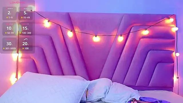 Customizable and immersive: Energize your taste buds and checkout our delicious choice of amateur cams liveshows with excited livestreamers getting their sweet physiques pounded with their beloved vibrating toys.