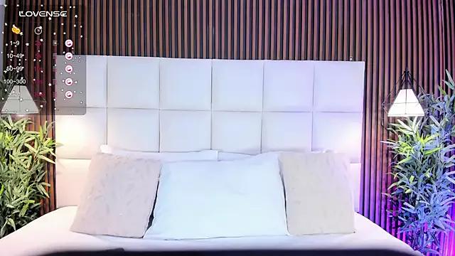 Customizable and immersive: Energize your taste buds and checkout our delicious choice of amateur cams liveshows with excited livestreamers getting their sweet physiques pounded with their beloved vibrating toys.