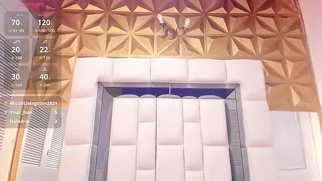 Customizable and immersive: Energize your taste buds and checkout our delicious choice of amateur cams liveshows with excited livestreamers getting their sweet physiques pounded with their beloved vibrating toys.